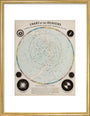 Chart of the Heavens, c 1850. art print medium gold Art Print - Science Museum Shop