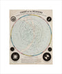 Chart of the Heavens, c 1850. unstretched canvas small none Art Print - Science Museum Shop