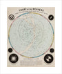 Chart of the Heavens, c 1850. unstretched canvas medium none Art Print - Science Museum Shop