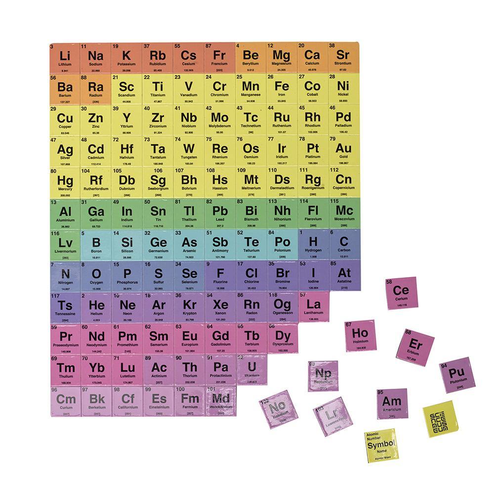 Science Museum Periodic Table Magnet Set - Magnets - Science Museum Shop 2