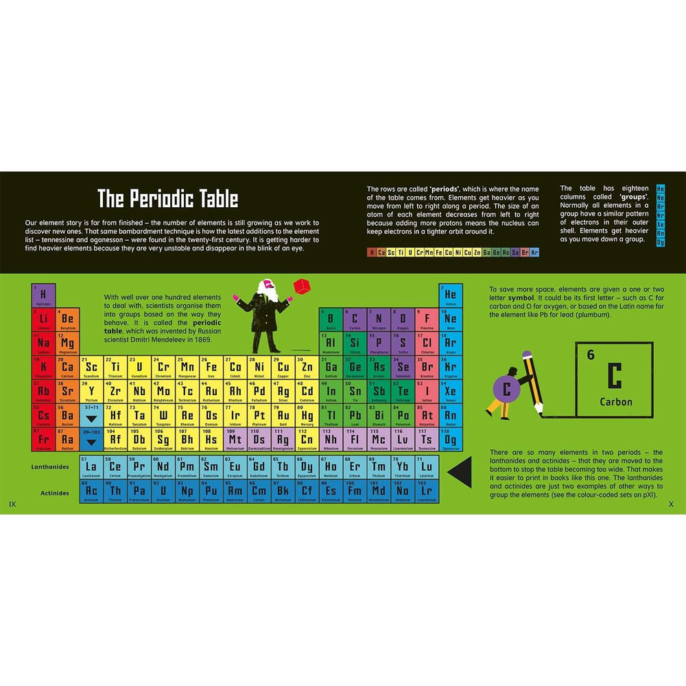 The Extraordinary Elements: The Periodic Table Personified Science - Science Museum Shop